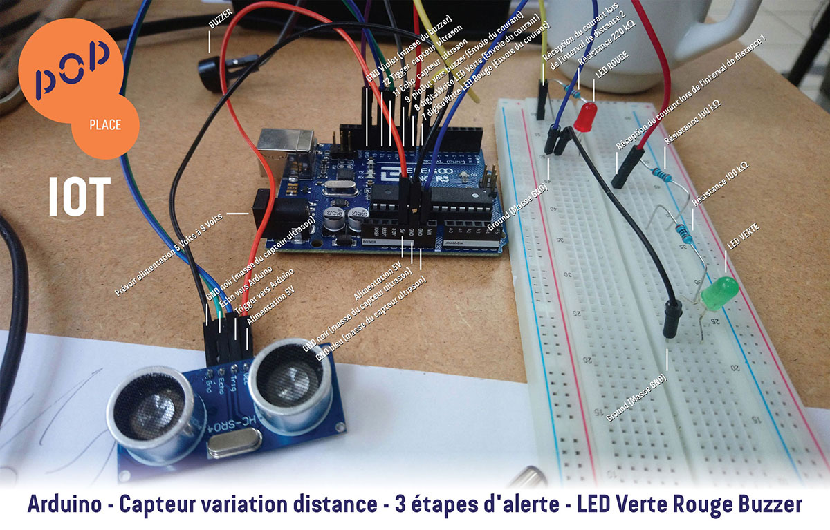 Prototypage d'objet iot